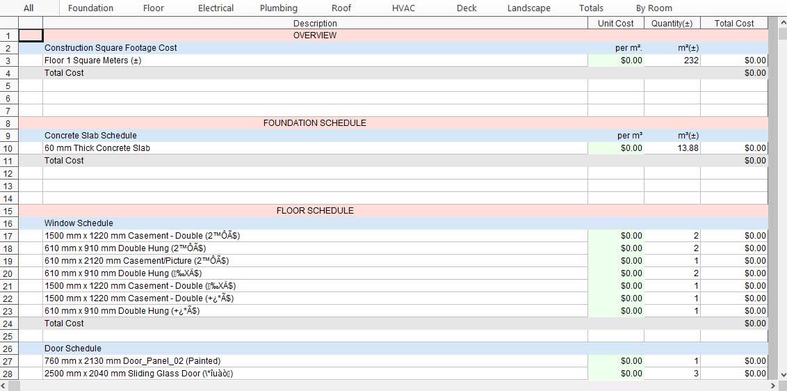 Cost Estimation Tool