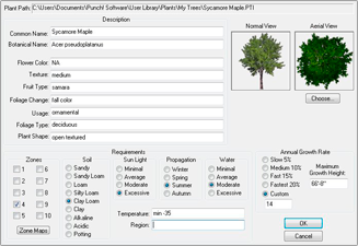 Plant info